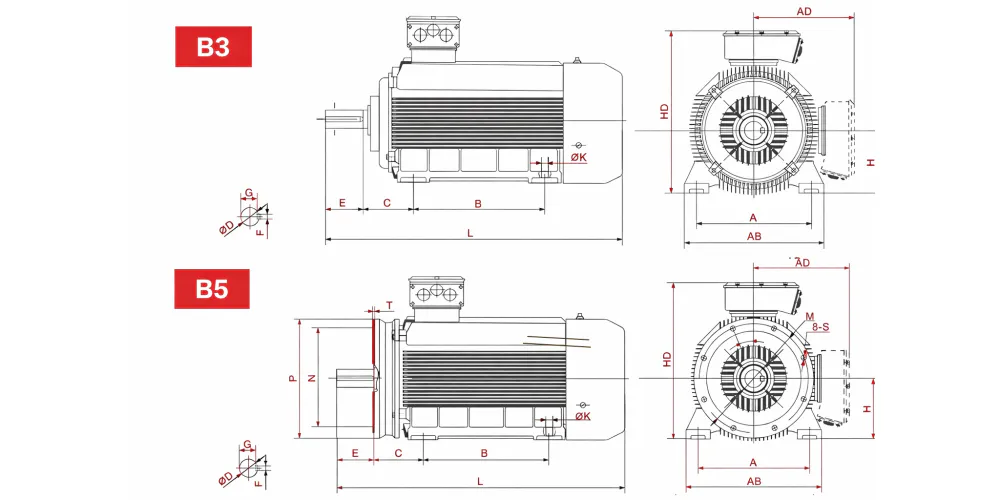 AC-Motors-YE4IE4 Series Three Phase Asynchronous Motor-draft1