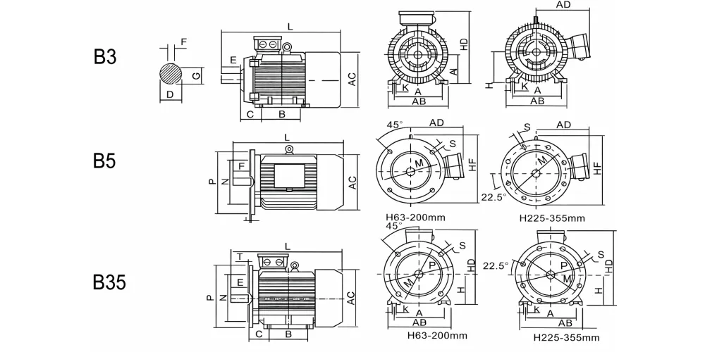 acmotors-EP-YE3IE3 Series High Efficiency Three Phase Asynchronous Motor-draft